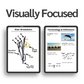 Digital Ground School Paramotor Manual
